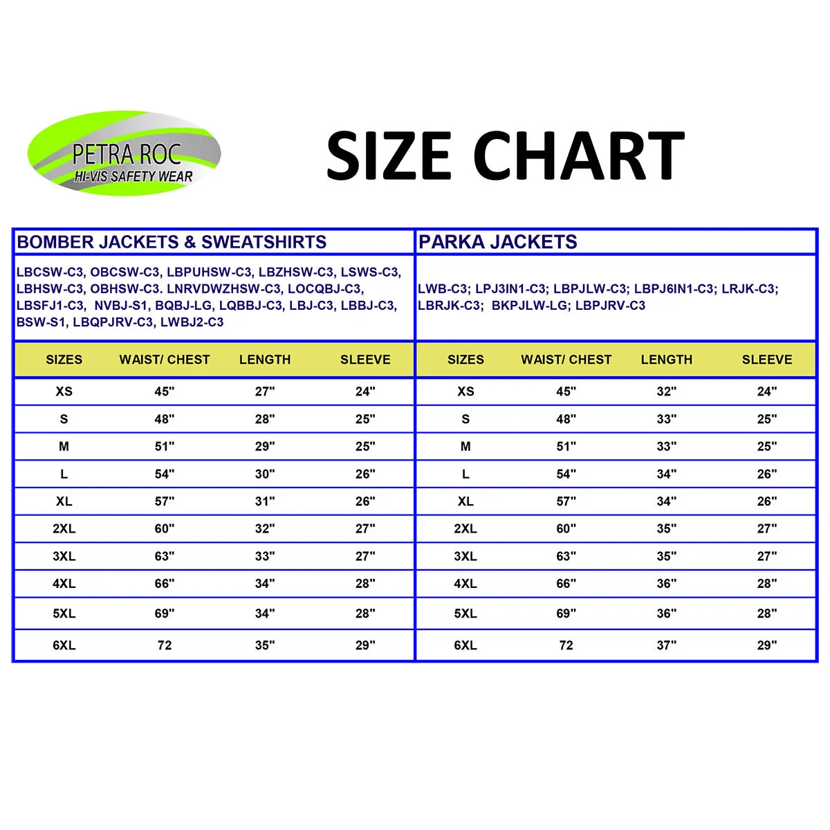 LBJ-C3 High-Vis Lime ANSI Class 3 Waterproof Bomber Jacket with Removable Fleece Liner